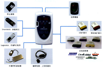 SK系列產品樣本與計算機軟件技術開發 機電商情網電子樣本庫的應用價值